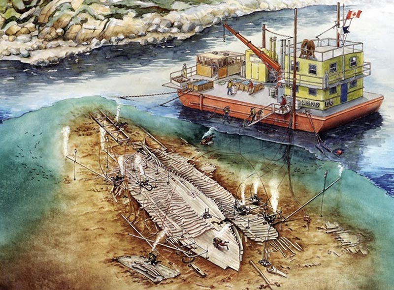 Fouilles aquatiques du San Juan par Parcs-Canada
                  en 1972