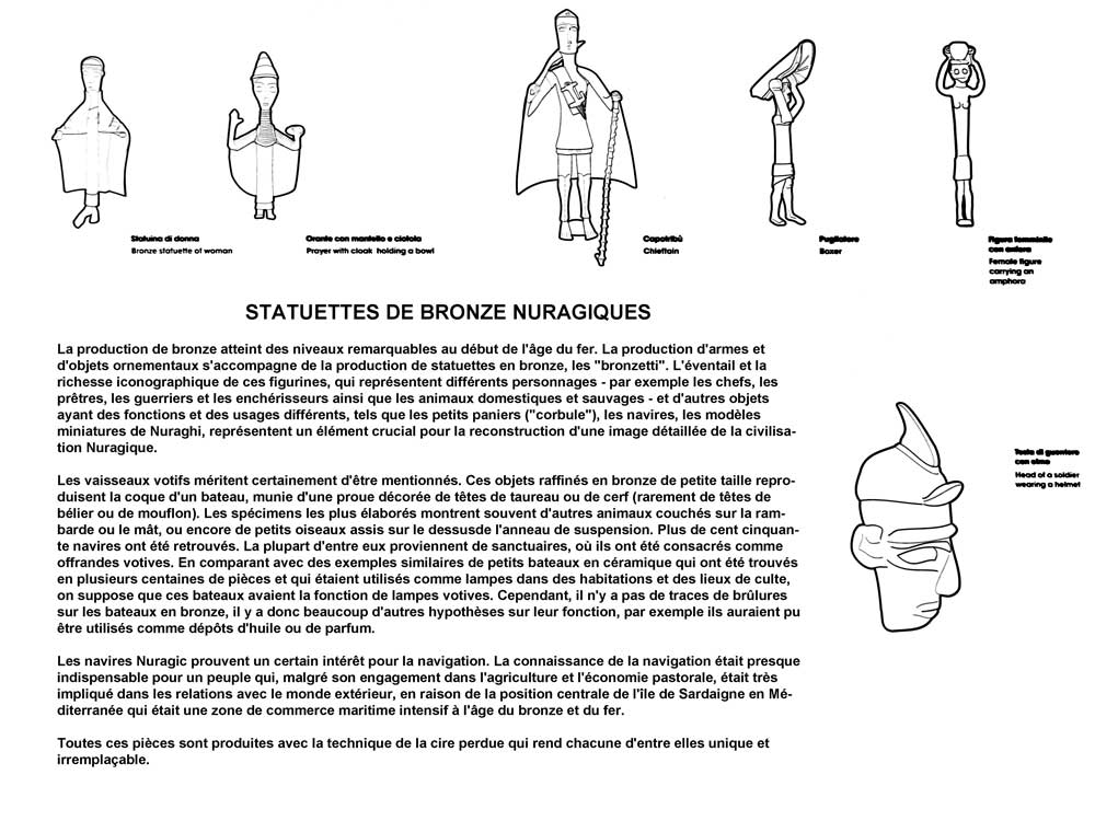 Les statuettes de bronze nuragiques