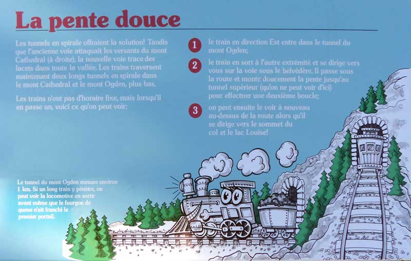 Spiral
            Tunnels : La pente douce
