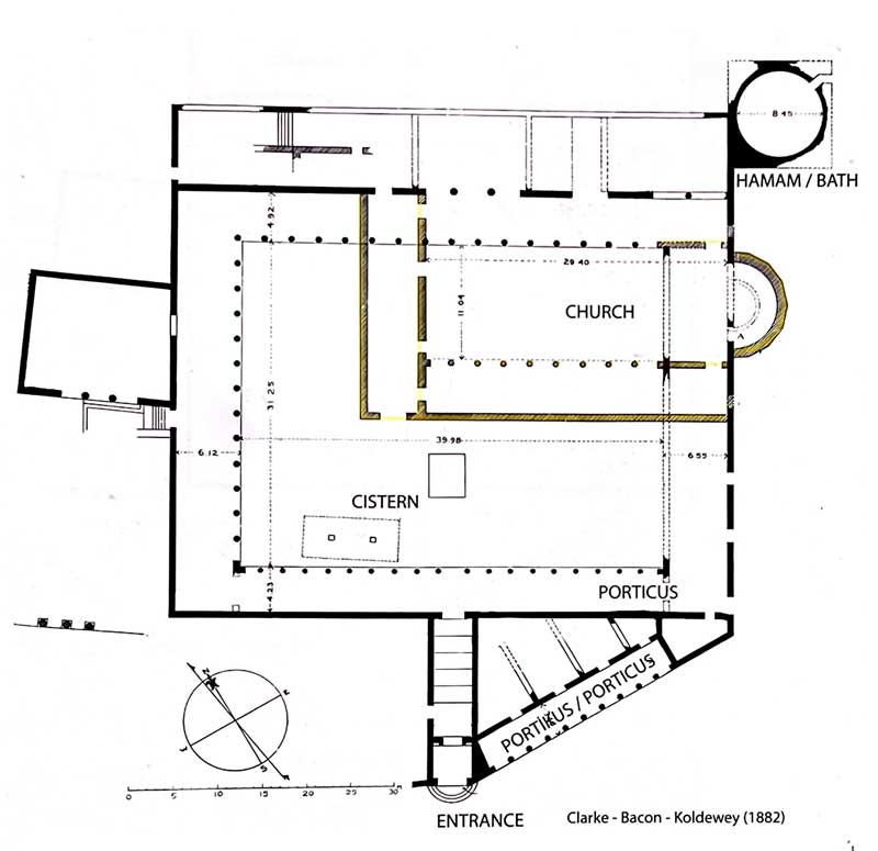 Assos : plan du Gymnasion