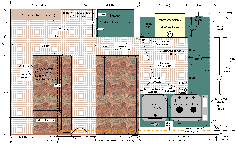 Plancher et
          aménagement