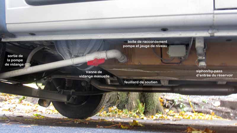 Réservoir à eaux grises installé