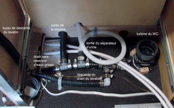Plomberie du cabinet de toilette